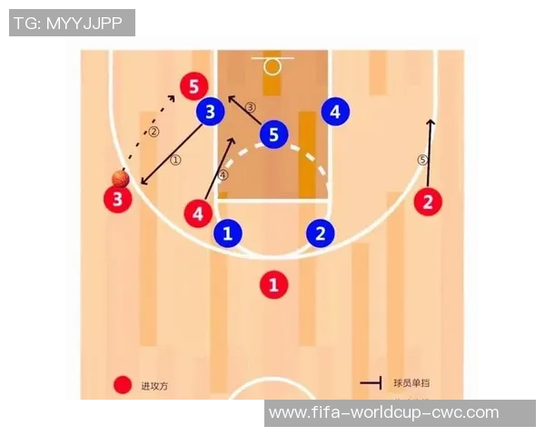 足球单箭头战术解析与应用探讨如何提升球队进攻效率与战术灵活性 足球单箭头战术解析与应用探讨如何提升球队进攻效率与战术灵活性