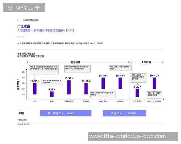 选择安全可靠的足球外围平台提升您的投注体验与收益